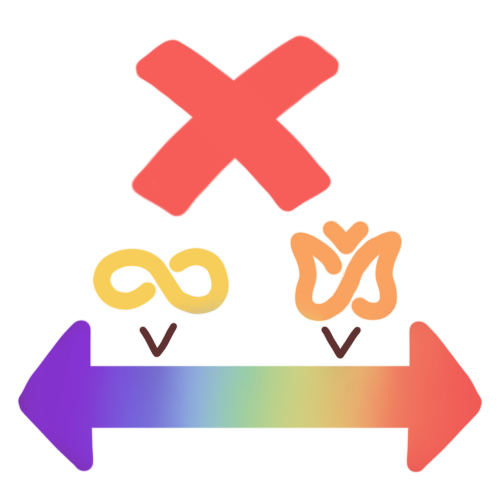 A double-ended arrow of the light spectrum, there’s two arrows pointing from a gold infinity symbol and orange adhd butterfly symbol to the arrow. Above them is a red X 